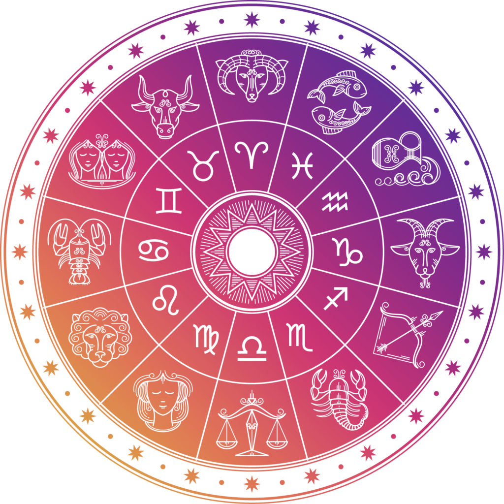 Astrology Wheel